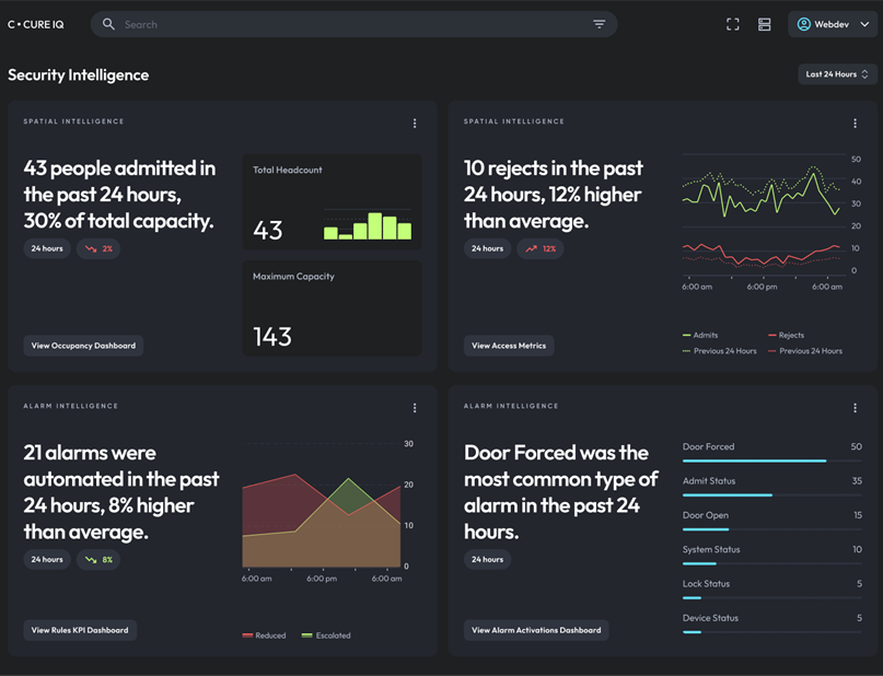 首页- 南宫NG28集团娱乐官方网站
